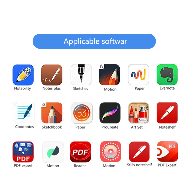 Applicable software