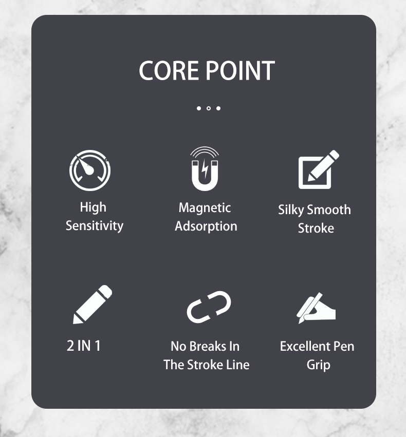 core point