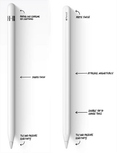 Apple Pencil 2.png