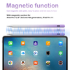 Bluetooth Universal Stylus For Xiaomi