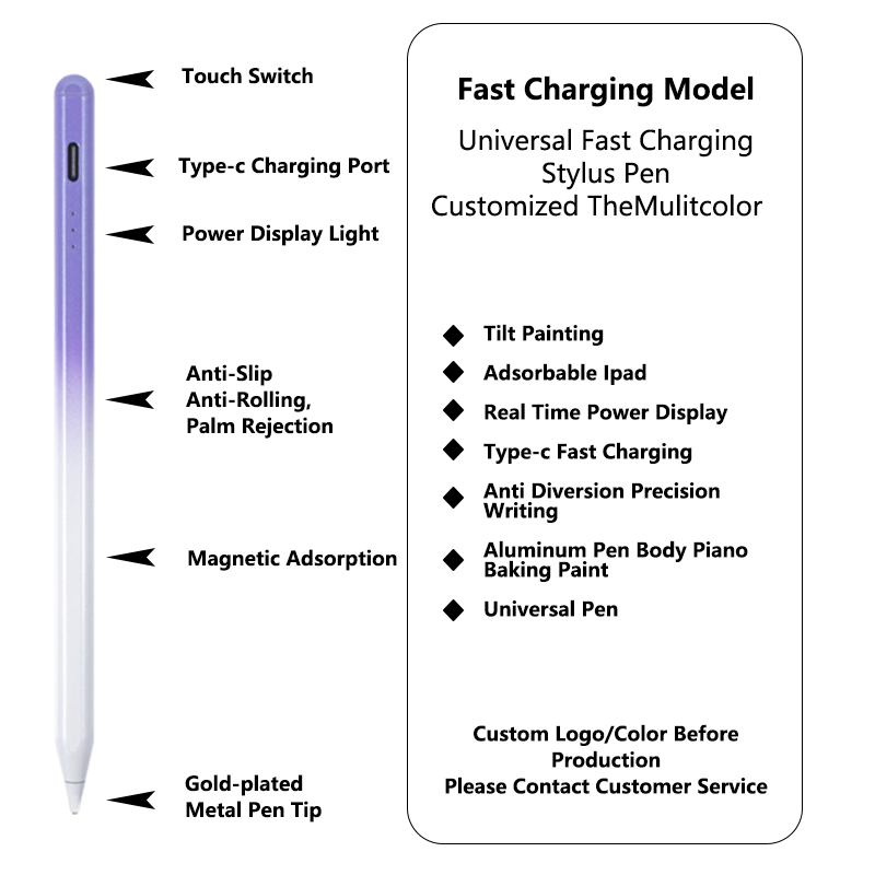 Type-c Charging Active Stylus Pen For Xiaomi Huawei